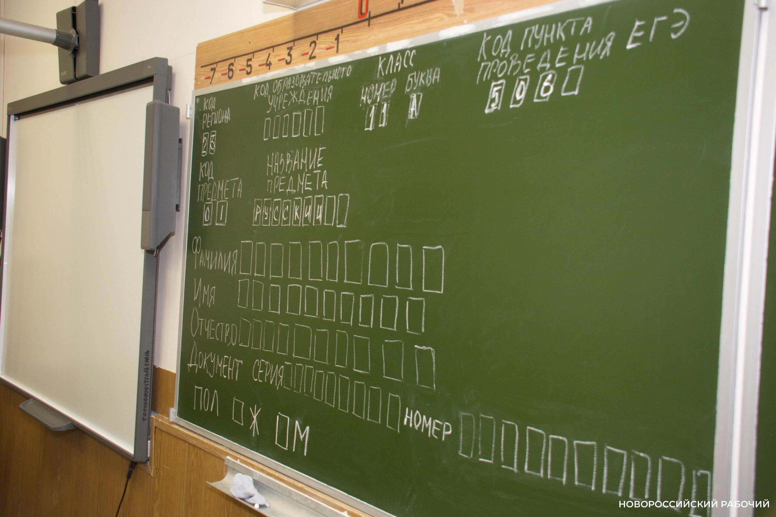 В Новороссийске ТОП «дефицитных» педагогов возглавили учителя русского языка