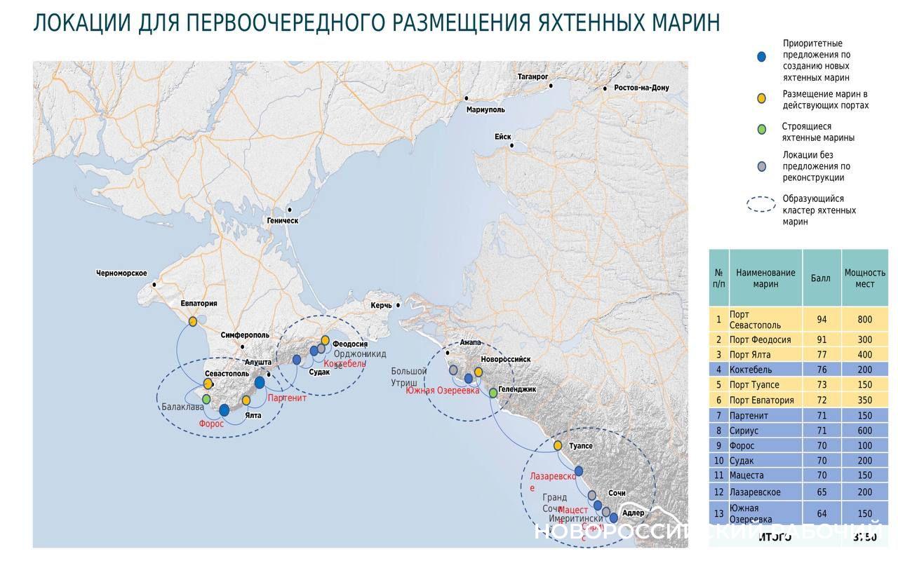 Карта черноморского бассейна