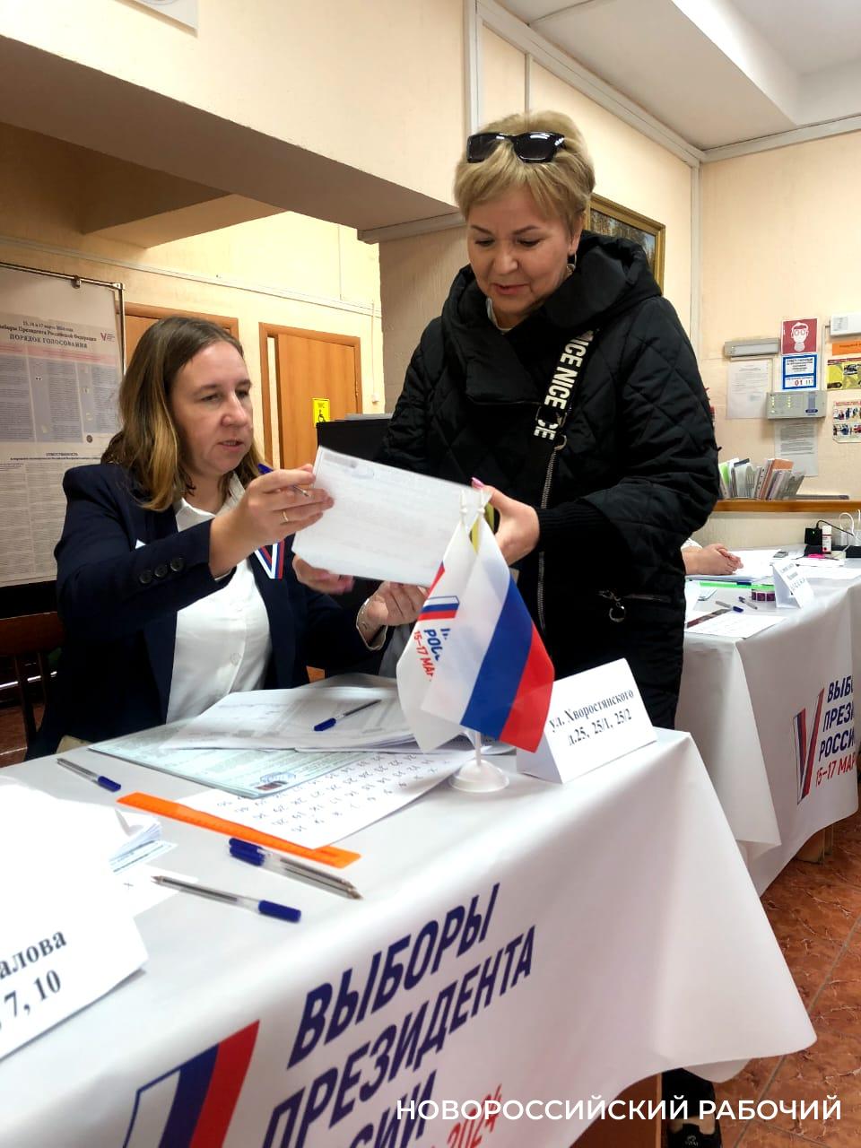 Опубликованы отчеты избирательных комиссий Новороссийска о результатах выборов Президента