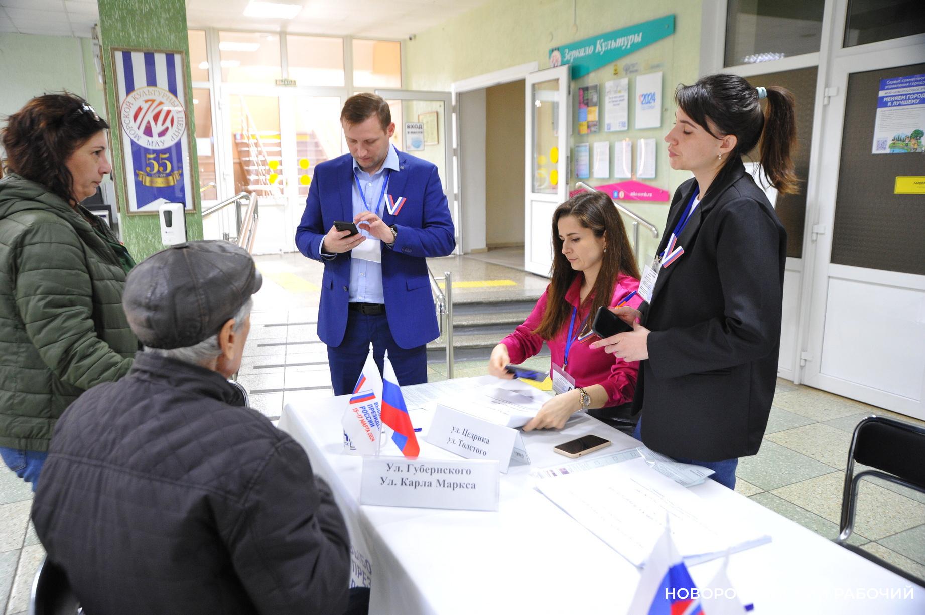 Скоро выборы. Каким вы видите новороссийского депутата?