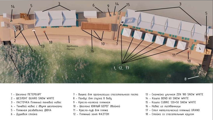 Пляж в Новороссийске получит навесы, зонты и плавающую кресло-коляску