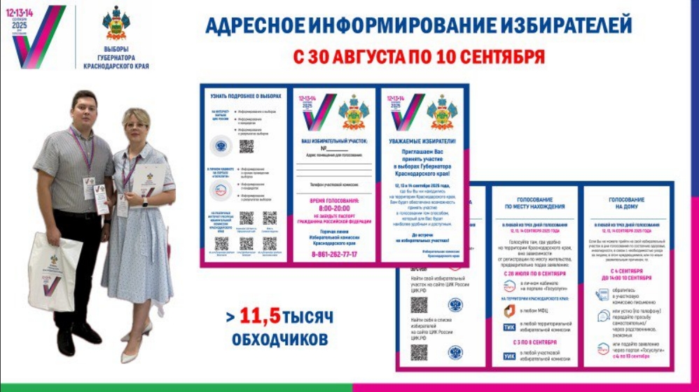 В квартиры новороссийцев постучатся обходчики