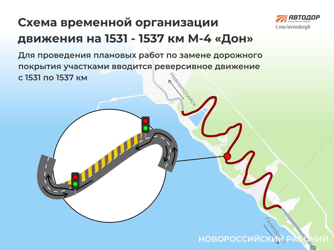 В очередь! В Новороссийске вводится реверс на федеральной трассе