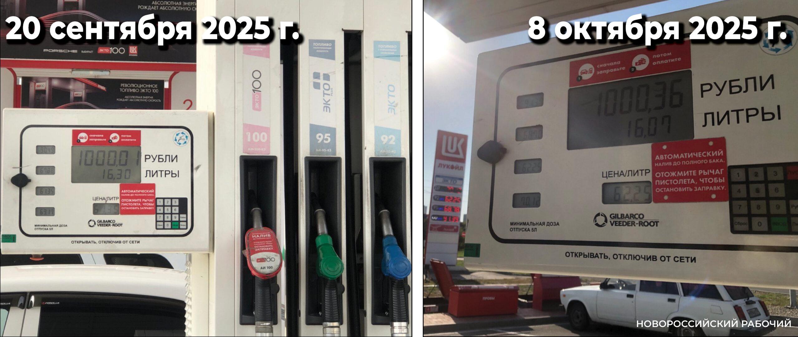 В Новороссийске продолжается рост цен на бензин