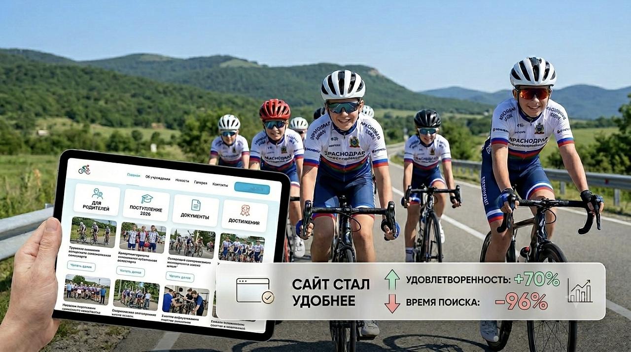 Спортивная организация Кубани повысила эффективность работы сайта