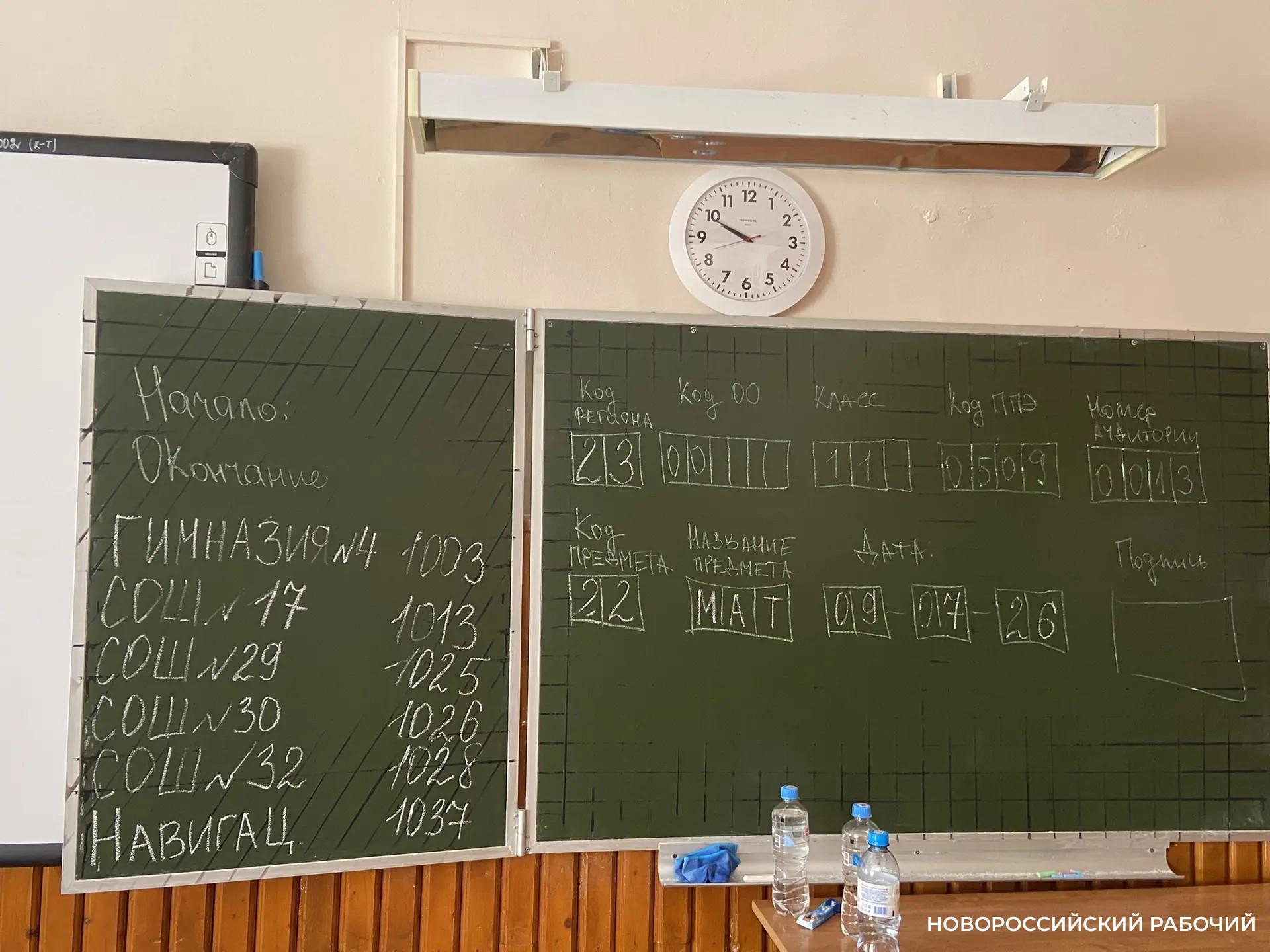 В Новороссийске 8 выпускников 11 классов не получили школьные аттестаты