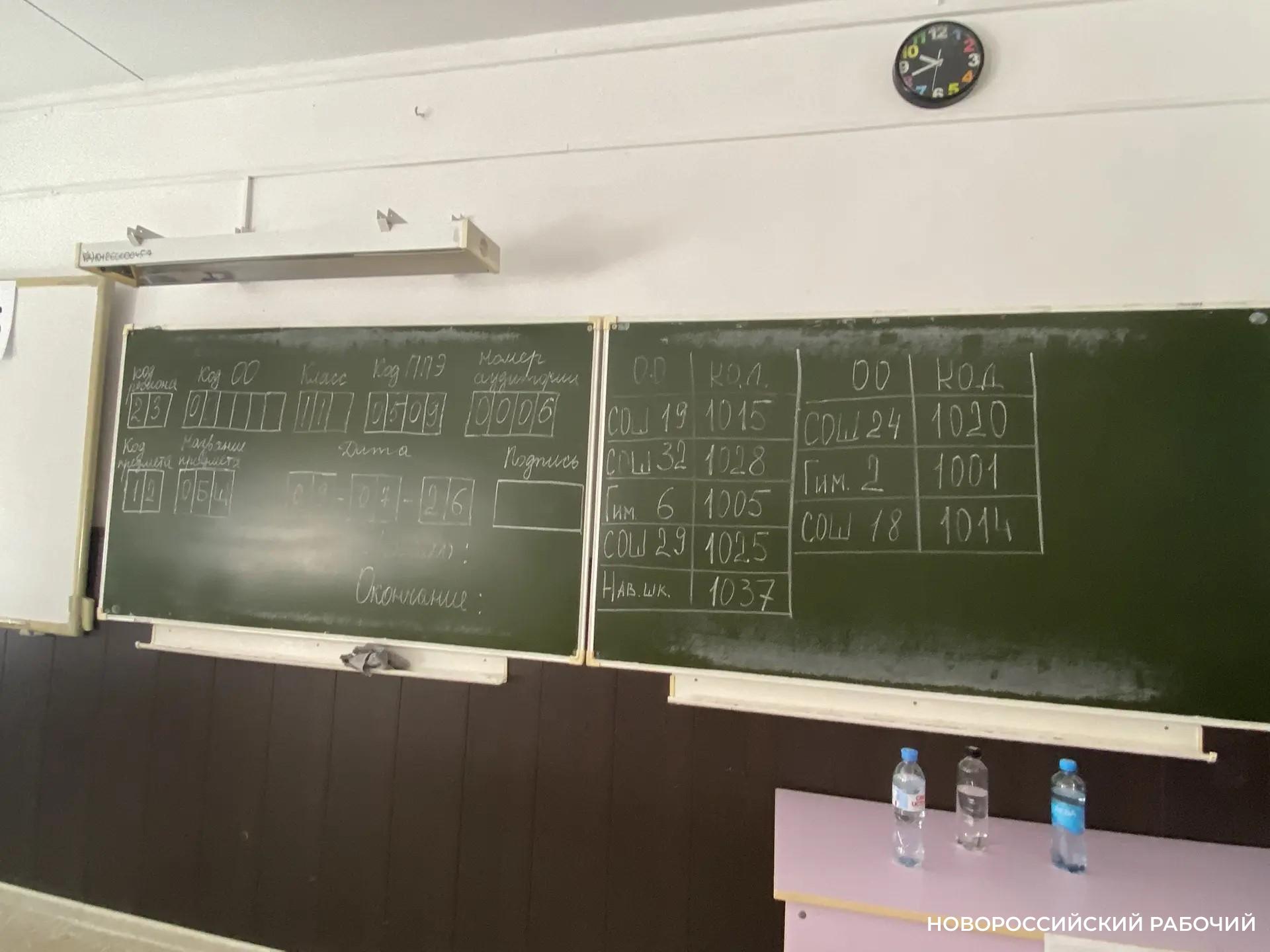 В ЕГЭ-2027 внесли изменения. К чему готовиться выпускникам Новороссийска