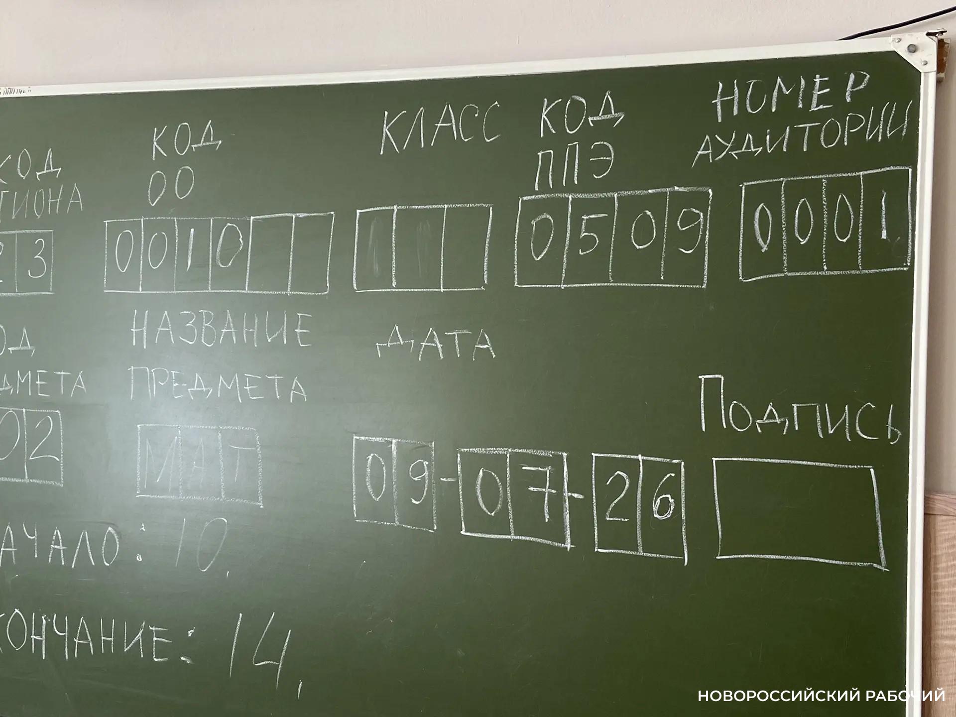 С 2027 года новороссийцы смогут получить до 25 дополнительных баллов за четвёртый ЕГЭ